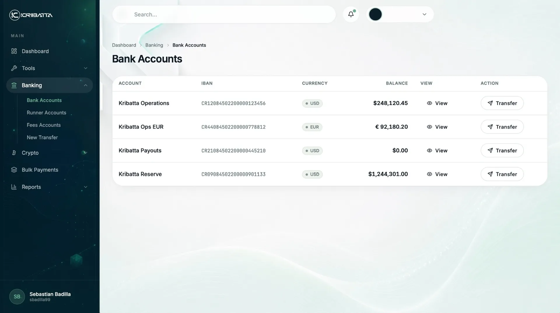 Kribatta manager — Bank accounts